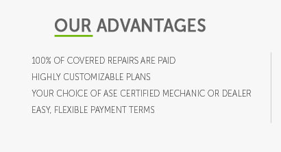 extended warranty car insurance